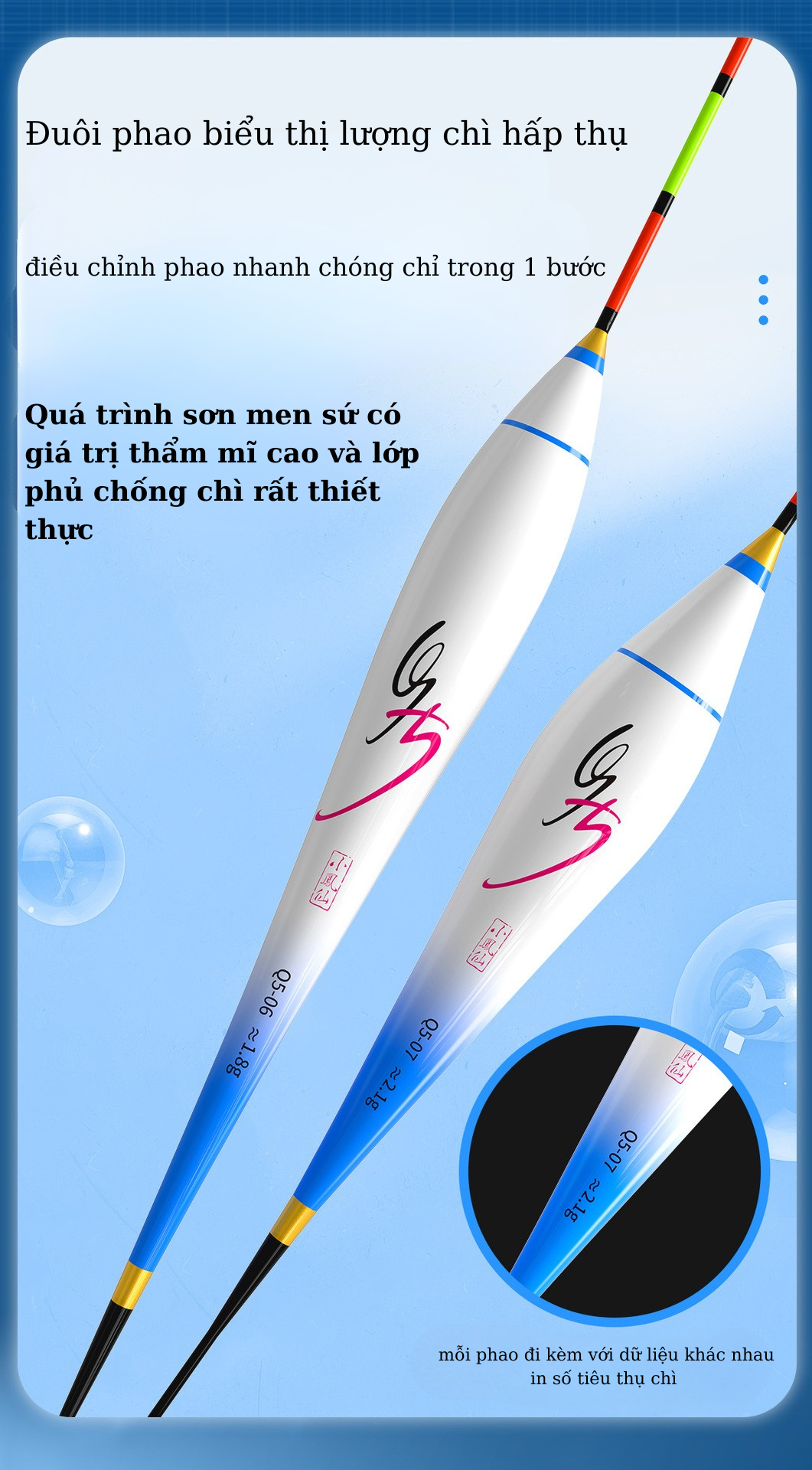 🎣PHAO CÂU ĐÀI XIAOFENGXIAN Q5 SERIES CAO CẤP - Ảnh 2