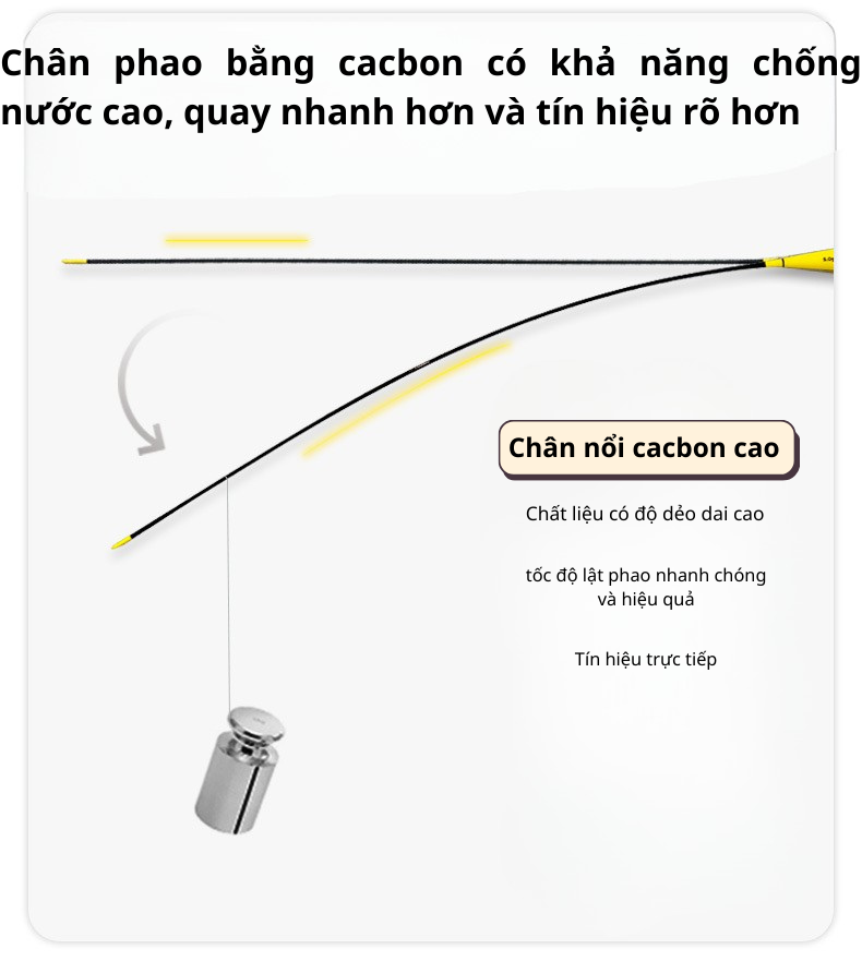 Phao Phát Sáng Liuyu Cao Cấp - Ảnh 4