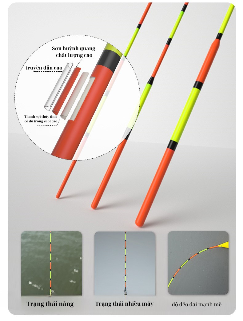 Phao Phát Sáng Liuyu Cao Cấp - Ảnh 3