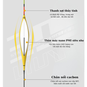 Alternative view of Phao Phát Sáng Liuyu Cao Cấp
