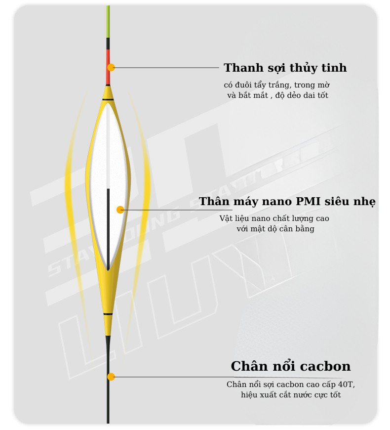 Phao Phát Sáng Liuyu Cao Cấp - Ảnh 2