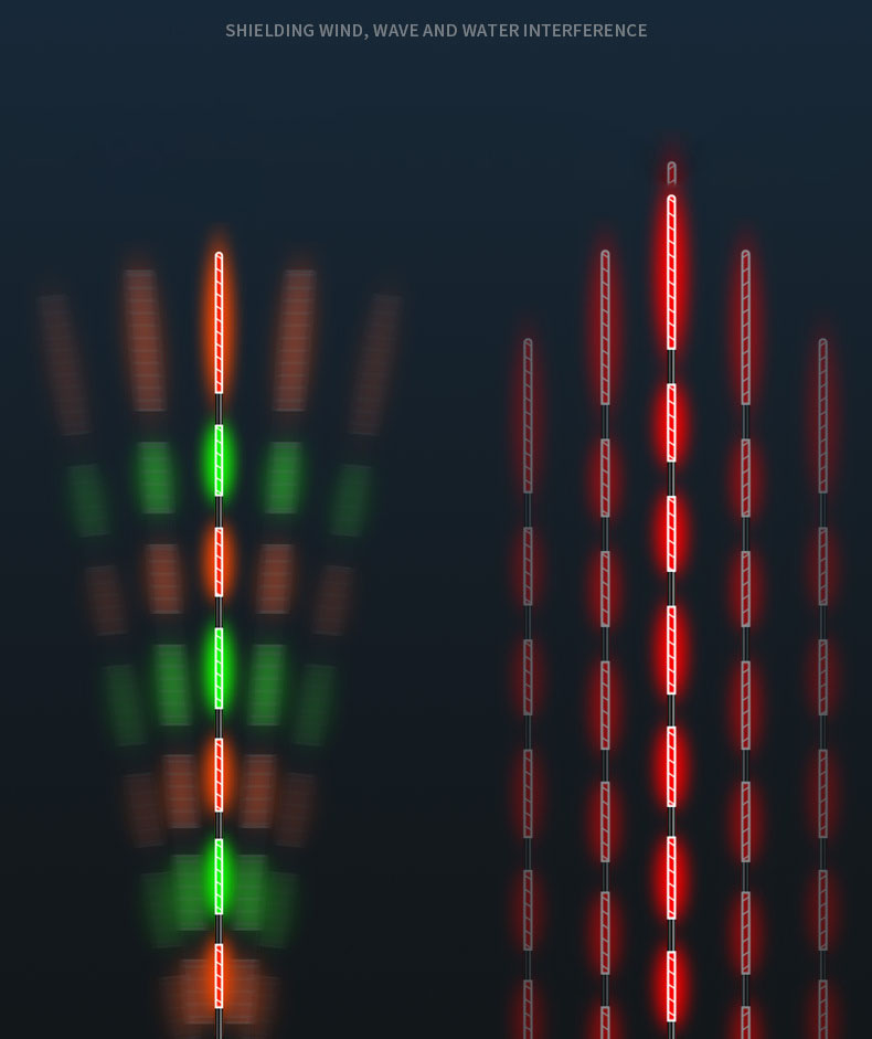 Phao Điện Cảm Biến Câu Rô Chép - Ảnh 5