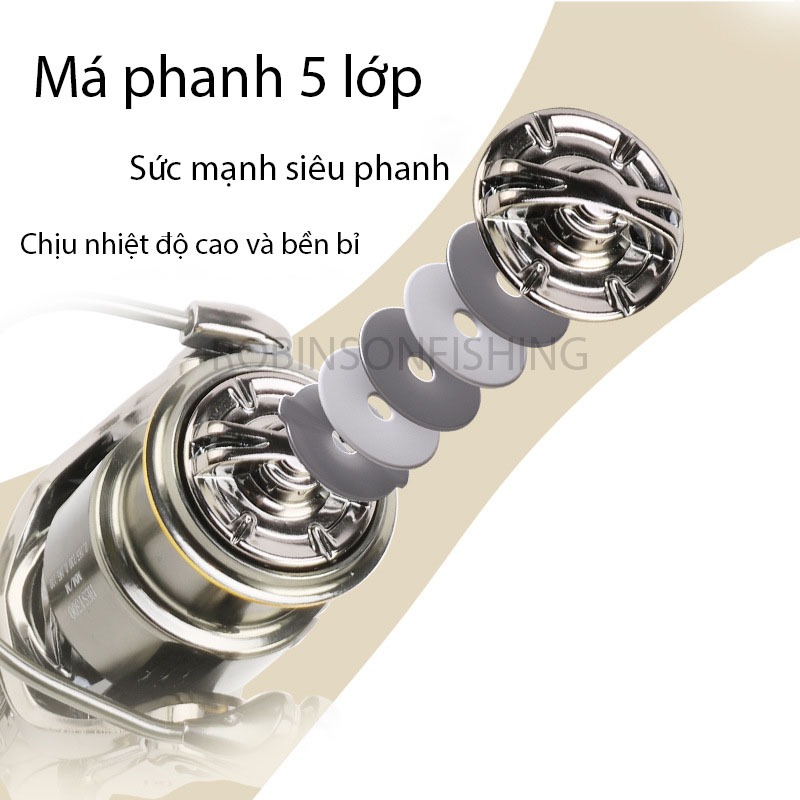 Máy Câu Kim Loại 2 Tay Quay HES T01 - Ảnh 8