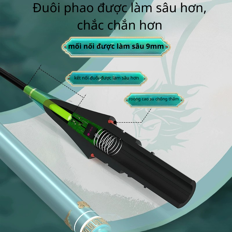 PHAO CẢM BIẾN ĐỔI MÀY ZHAN`AO CAO CA - Ảnh 4