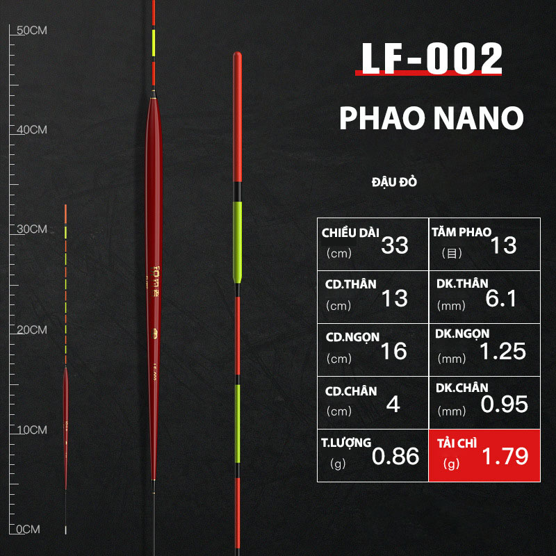 Phao Câu Đài Đậu Đỏ Câu Cá Nhát - Ảnh 8