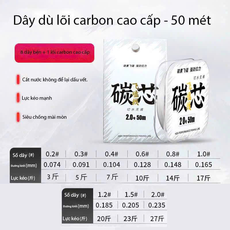 Cuộn 50m Dù Làm Thẻo Lõi Carbon - Ảnh 10