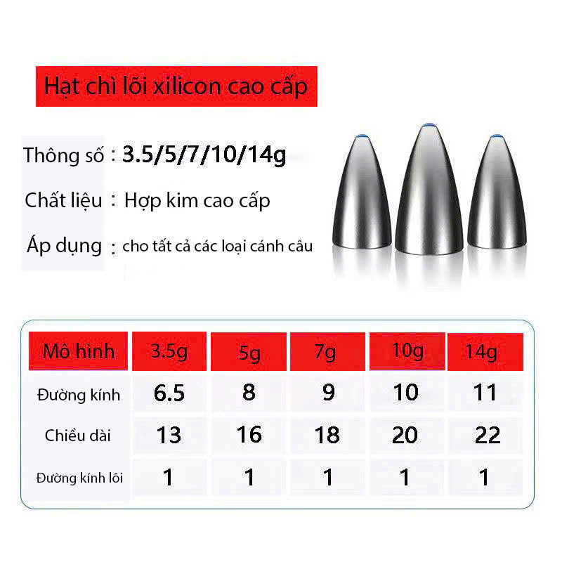 Chì Đạn Xuyên Tâm - Ảnh 4