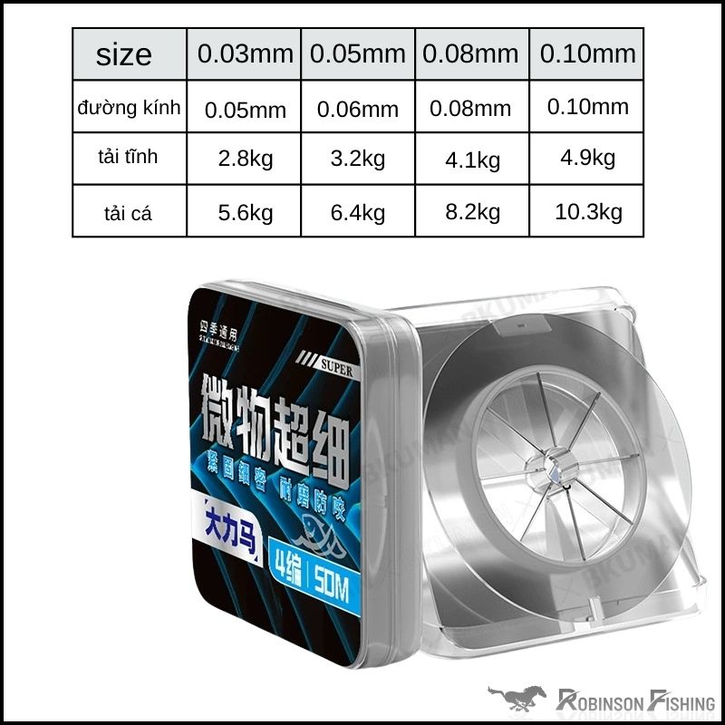 Cuộn 50M Dù Làm Thẻo Supre Cao Cấp - Ảnh 4