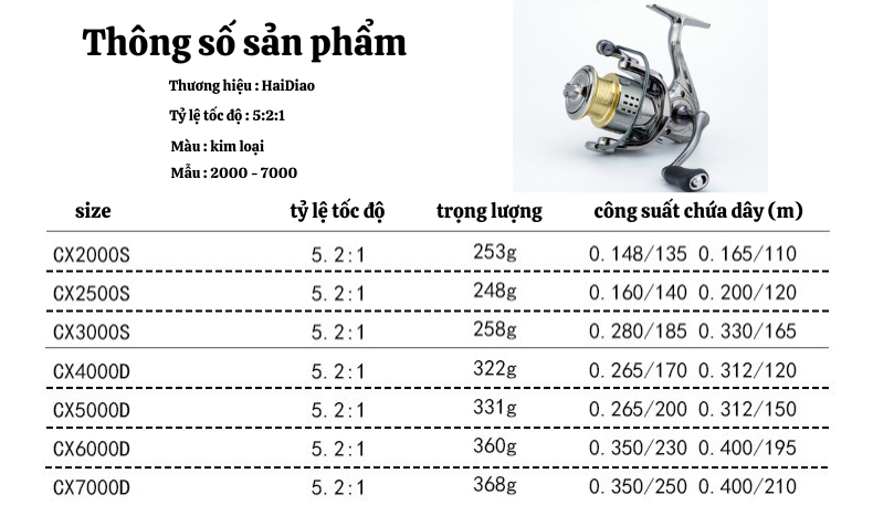 🎣 MÁY CÂU KIM LOẠI HAIDIAO CAO CẤP – ĐẲNG CẤP DÂN CÂU CHUYÊN NGHIỆP 🎣 - Ảnh 4