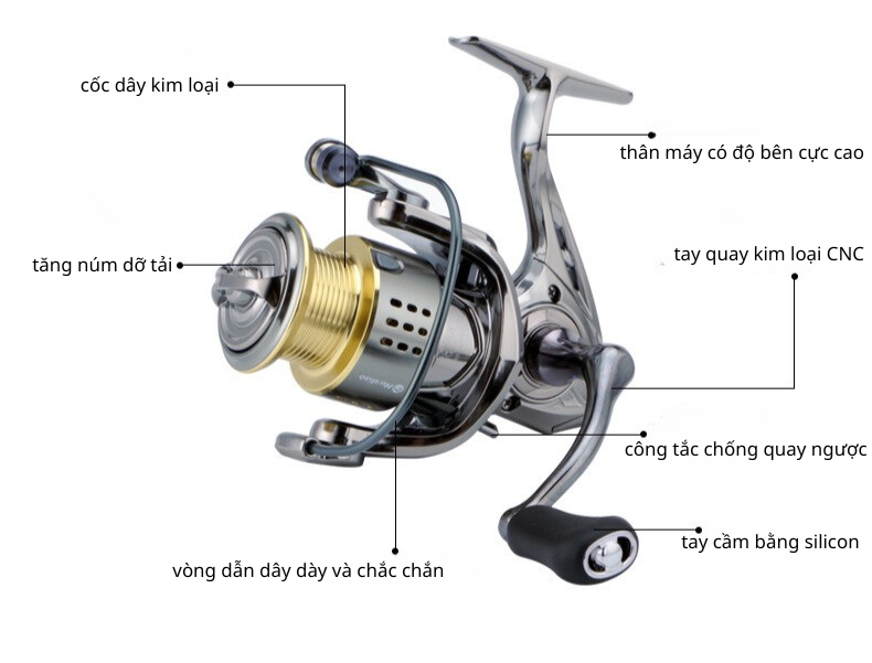 🎣 MÁY CÂU KIM LOẠI HAIDIAO CAO CẤP – ĐẲNG CẤP DÂN CÂU CHUYÊN NGHIỆP 🎣 - Ảnh 6