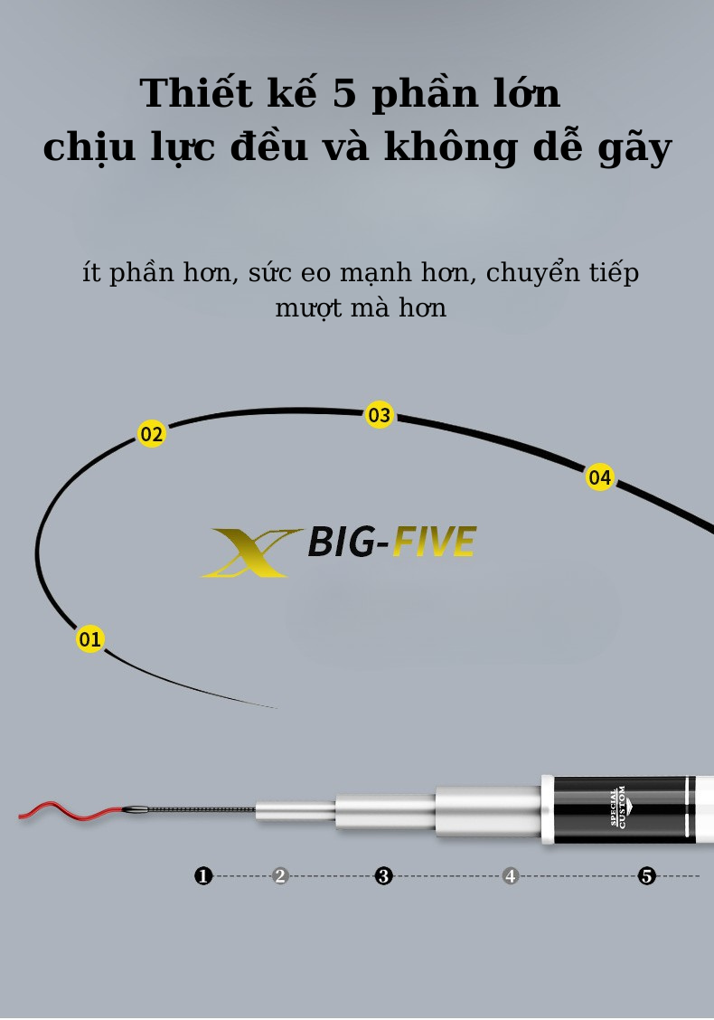Cần Câu Đài Awzuko Carbon Cao Cấp - Ảnh 4